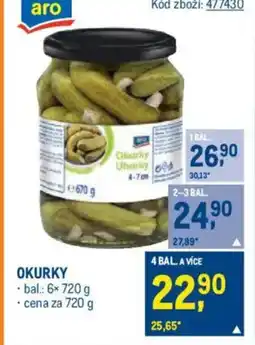 Makro Okurky nabídka