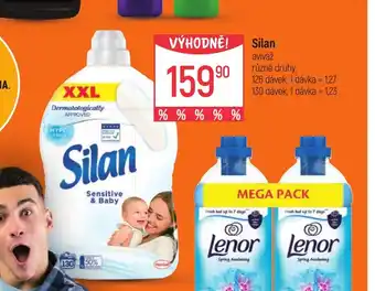 Globus Silan nabídka