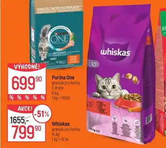 Globus Whiskas nabídka