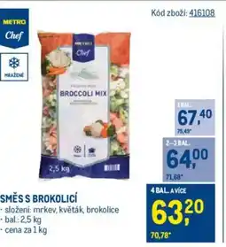 Makro Směs s brokolicí nabídka