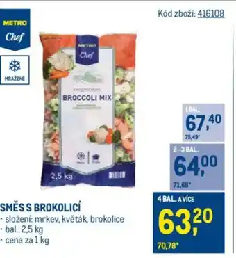 Makro Směs s brokolicí nabídka