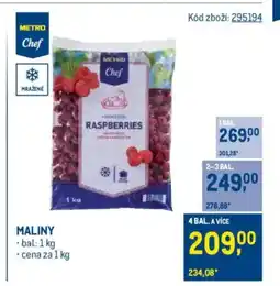 Makro Maliny nabídka