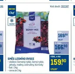 Makro Směs lesního ovoce nabídka