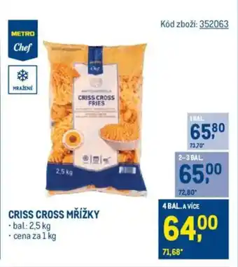 Makro Criss cross mřížky nabídka