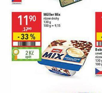 Globus Müller mix nabídka