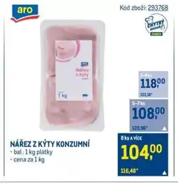 Makro Nářez z kýty konzumní nabídka