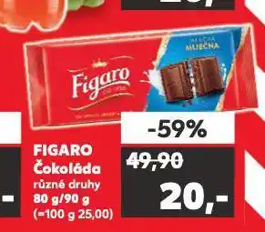 Kaufland Figaro čokoláda nabídka