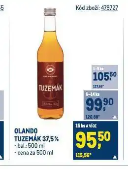 Makro Olando tuzemák nabídka