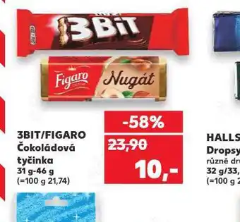 Kaufland Figaro čokolládová tyčinka nabídka