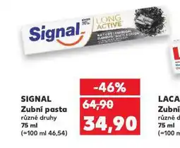 Kaufland Signal zubní pasta nabídka