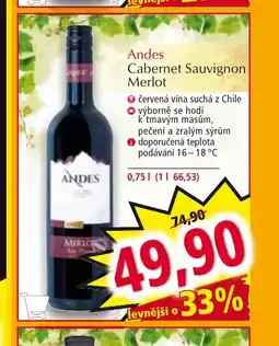 Norma Andes Cabernet Sauvignon Merlot nabídka