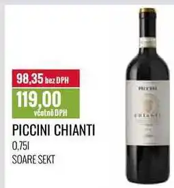 Ratio PICCINI CHIANTI 0,75l nabídka