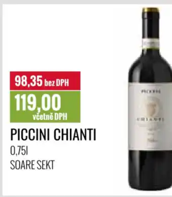 Ratio PICCINI Chianti nabídka