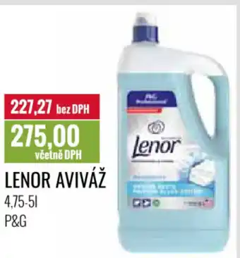 Ratio LENOR Aviváž nabídka