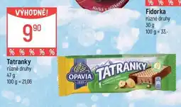 Globus Tatranky nabídka