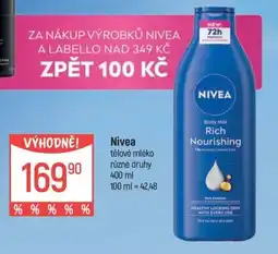 Globus Nivea nabídka