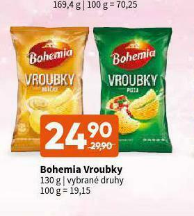 Terno Bohemia vroubky nabídka