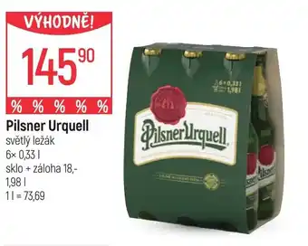 Globus Pilsner Urquell nabídka