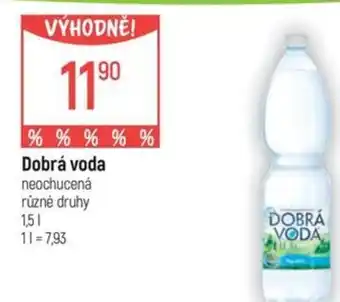 Globus Dobrá voda nabídka