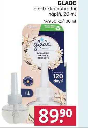 Rossmann Glade nabídka