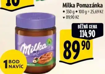 Albert Milka Pomazánka nabídka