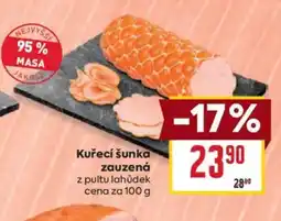 Billa Kuřecí šunka zauzená z pultu lahůdek cena za nabídka