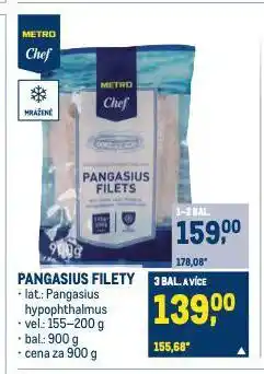 Makro Pangasius filety nabídka