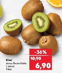 Kaufland Kiwi nabídka