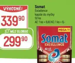 Globus SOMAT nabídka