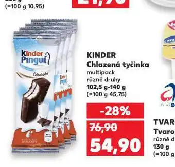 Kaufland Kinder pinguí nabídka