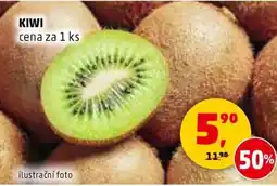 Penny Market KIWI nabídka