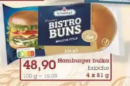 Jip Hamburger bulka nabídka