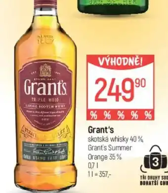 Globus Grant's nabídka