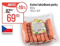 Globus Kuřecí lahůdkové párky nabídka