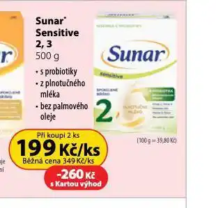 Dr. Max Sunar sensitive 2,3 nabídka