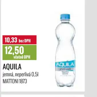 Ratio AQUILA nabídka