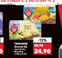 Kaufland Teekanne čaj nabídka