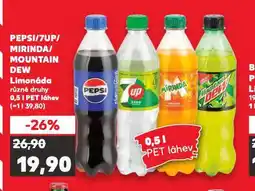 Kaufland 7up nabídka