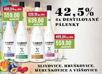 Ratio BARON 0,7l nabídka