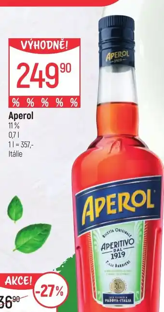 Globus APEROL 11% nabídka