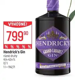 Globus HENDRICK'S Gin nabídka