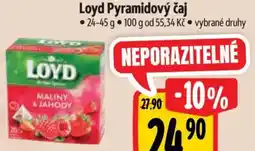 Albert Loyd Pyramidový čaj nabídka