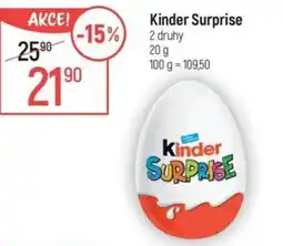 Globus Kinder Surprise nabídka