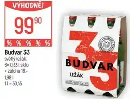 Globus BUDVAR 33 nabídka