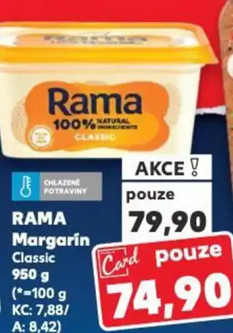 Kaufland RAMA Margarin nabídka