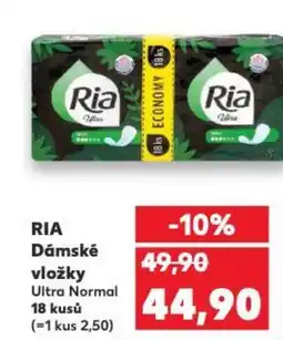 Kaufland RIA Dámské vložky nabídka