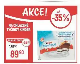 Globus Kinder nabídka