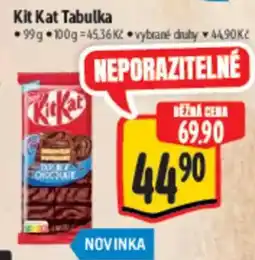 Albert Kit Kat Tabulka nabídka