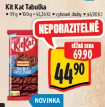 Albert Kit Kat Tabulka nabídka