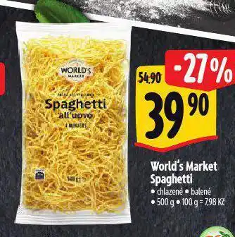 Albert Spaghetti nabídka